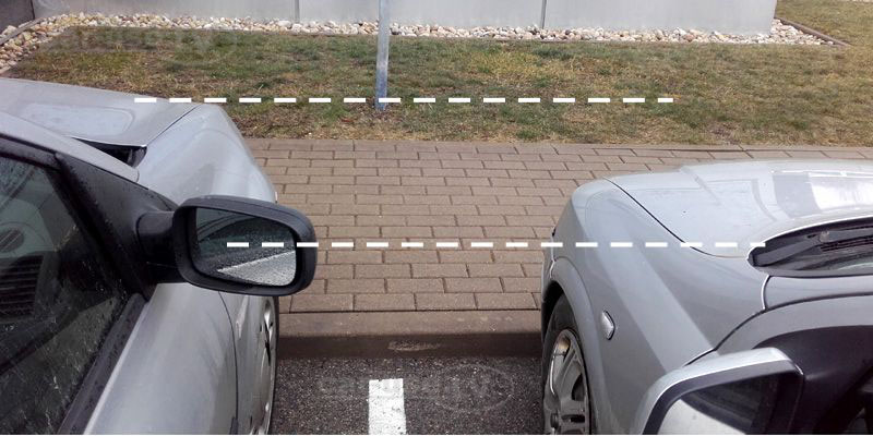 Budžeta auto noma